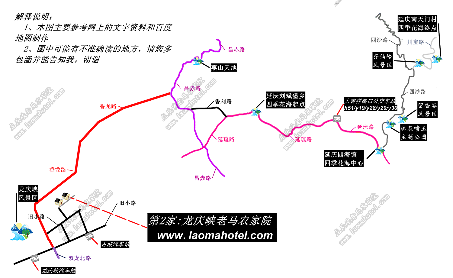 2019延庆四季花海风景区游玩路线图，包括四季花海起点、中心、终点及沿途各景点位置